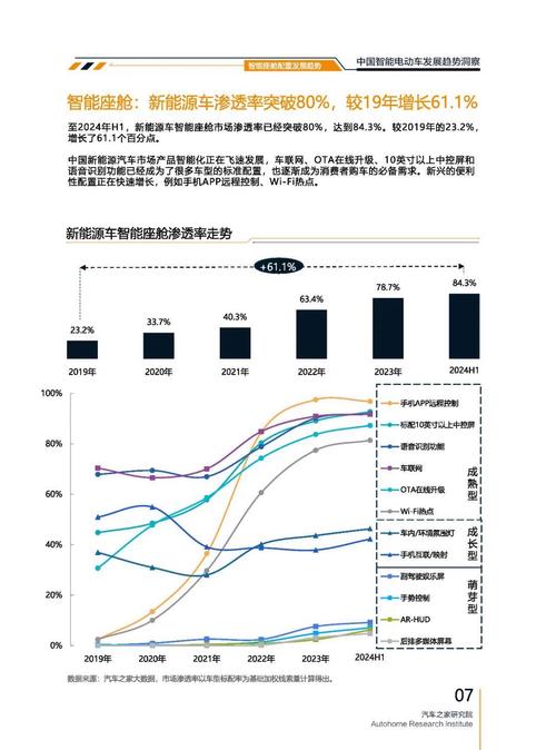 重庆233起亚对未来市场的预测，名爵汽车品牌文化的传播